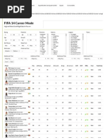 Highest Rated Gold Right Backs FIFA 14 Career Mode Players