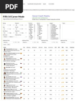 Highest Rated Gold Goalkeepers FIFA 14 Career Mode Players - FUTWIZ