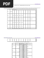 DIN 2391-2 Cijevi Specijalne