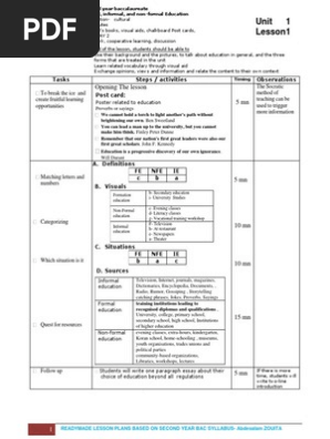 Lesson Plans Based On Second Year Bac Syllabus Libre Lesson Plan