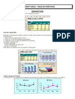 PRACTICA 4 - Realizar gráficos