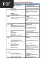 Download 6738439-Daftar-Menu-Bayi-Usia-712-Bulan by najmiqayyim SN21429921 doc pdf