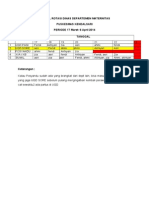 Jadwal Maternitas Minggu 1