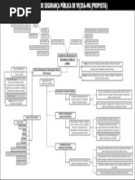 Projeto Segurança Pública Viçosa (organograma)