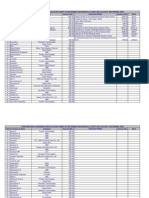 September 2009 - Contribution & Expenses Sheet 