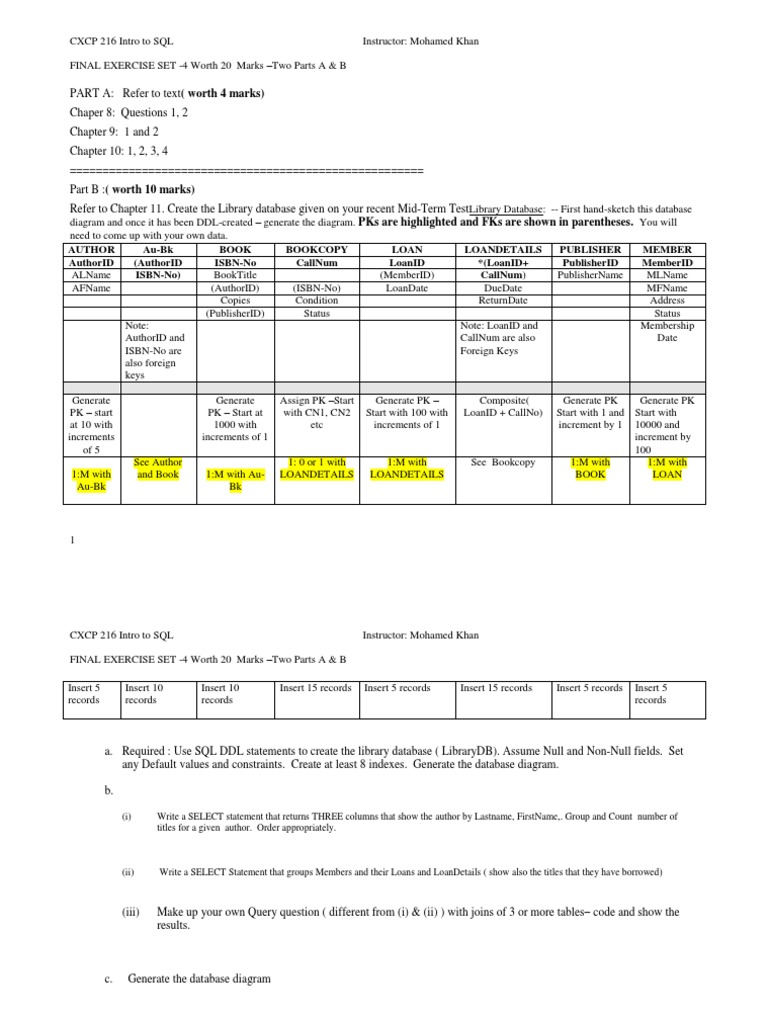 SQL Library Database Final Exercise | PDF