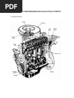 Komponen Mesin Diesel Serta Kelengkapan Dan Fungsinya Komponen Mesin Diesel Serta Kelengkapan Dan Fungsinya