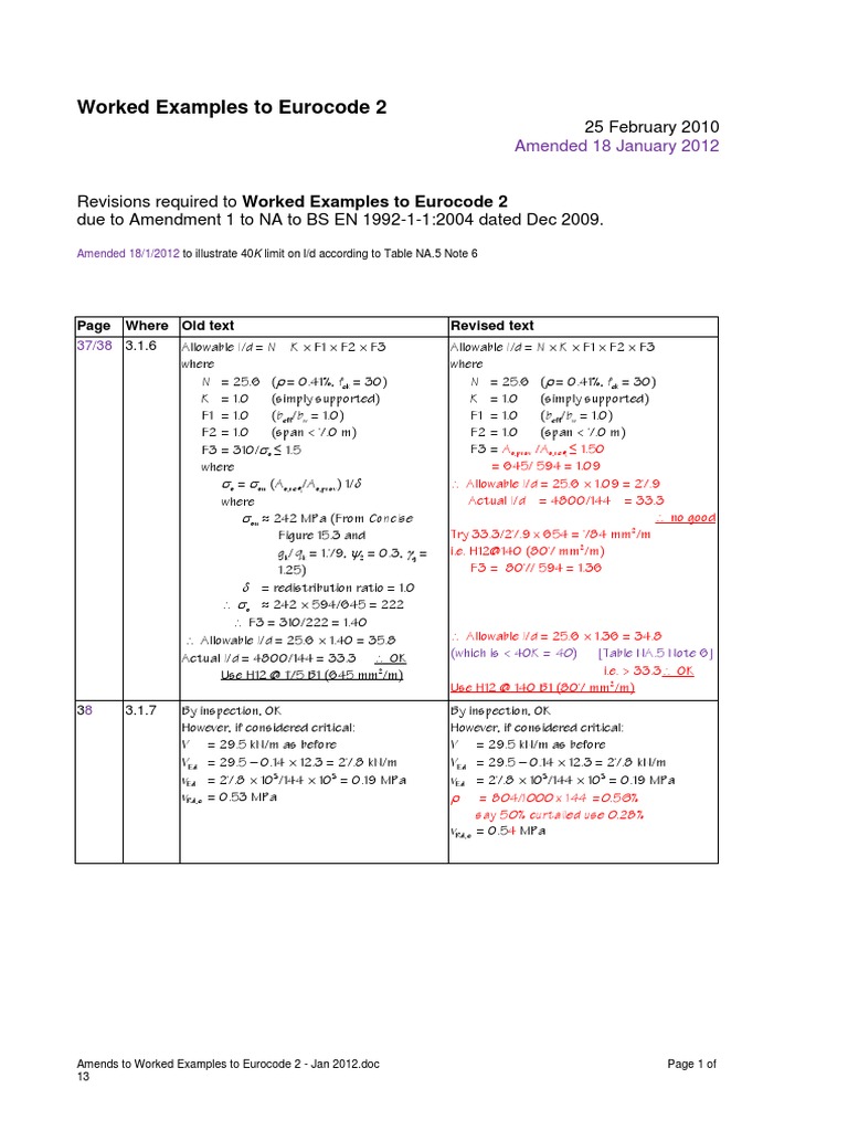 Eurocode 2 Worked Examples Amendments | PDF