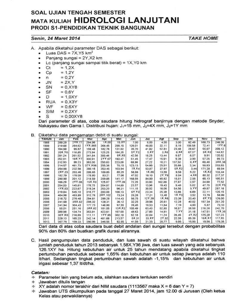Contoh Soal Uts Hidrologi 2 Lanjutan