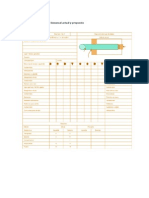 diagrama bimanual (2)