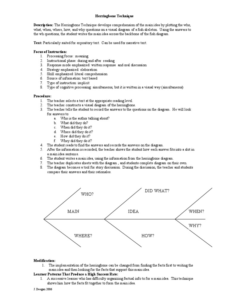 Herringbone Technique Reading Comprehension Semiotics