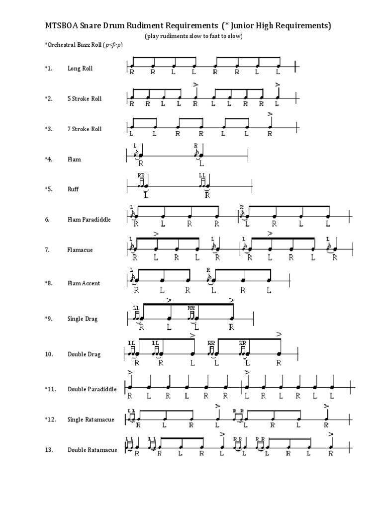 Snare Drum Rudiment Requirements | PDF