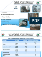 General Info of Air Pollutant Index