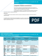 Actividad3.Cuadro Comparativo