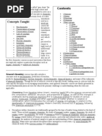 Download General Chemistry by Ransel Fernandez Villaruel SN21436402 doc pdf