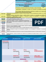 Resultados de Aprendizaje Competencia Promover...