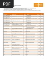 Download Short Courses Nfp Course List 2014 2015 Fellowship Application Deadline February 2014 by IndraAlkadri SN214372576 doc pdf