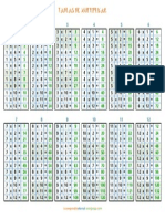 Multiplicaciones 1 Al 12-Landscape