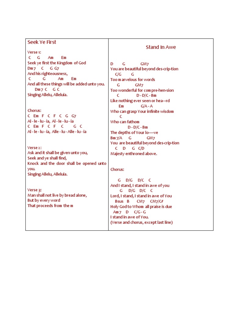 Seek Ye First Guitar Chords