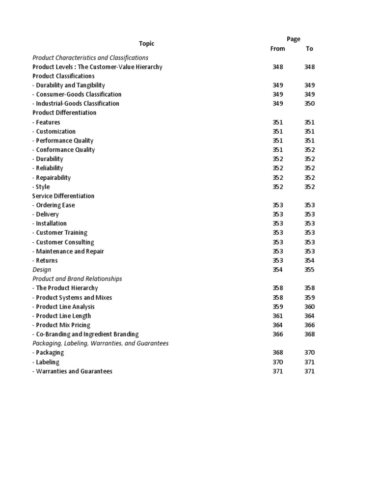 Product Strategy & Development Guide | PDF