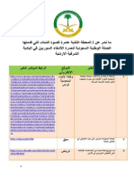 المحطة الثانية عشر لتوزيع المساعدات على السوريين