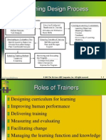 Training Design Process: Mcgraw-Hill/Irwin