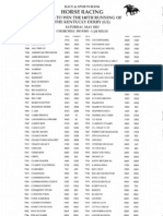 Wynn Las Vegas Kentucky Derby Odds