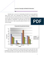 Information Sources, Exposure To Campaign and Need For Information