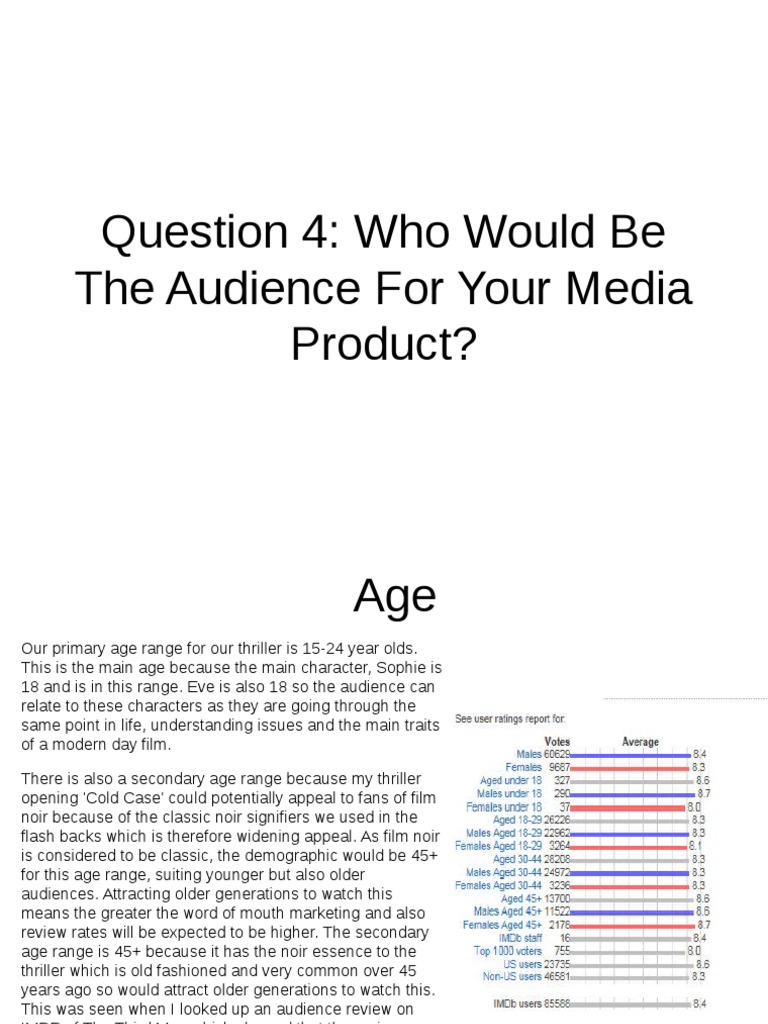 Question 4 Media Evaluation COMPLETE 1000% | PDF | Psychology