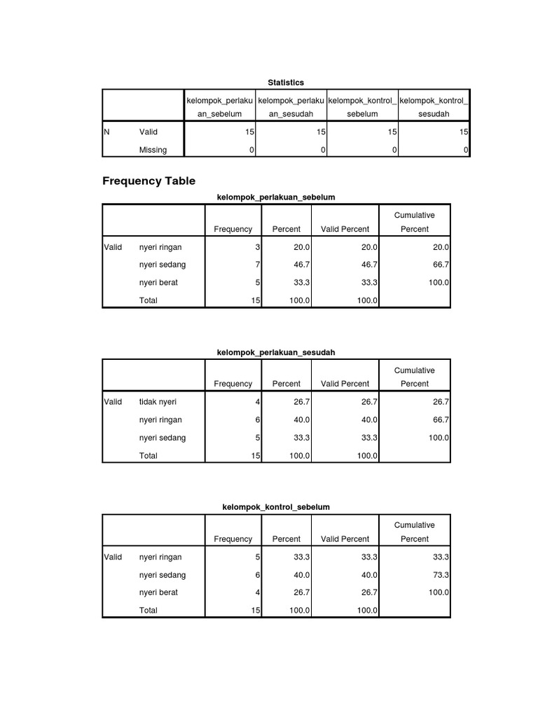Frequency Table: Statistics | PDF
