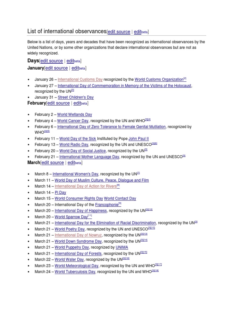 List of International Observances United Nations International Politics