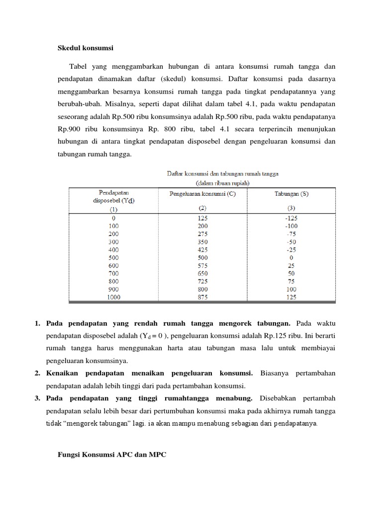 Hubungan Mpc Dan Mps Docx