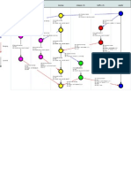 Git Workflow Commands