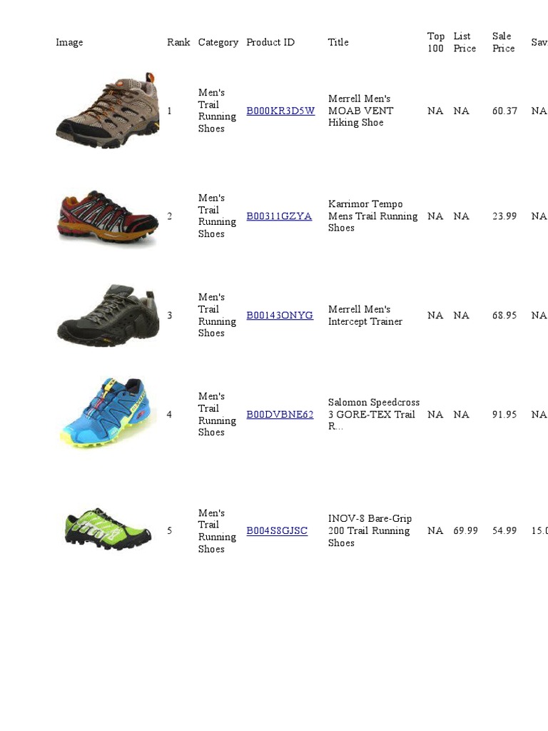 Best Men's Trail Running Shoes PDF Sports Clothing Streets And Roads
