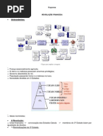 exercicios de revolução francesa