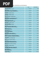Download CKHA 2013 Salary Disclosure by Chatham Voice SN214437299 doc pdf