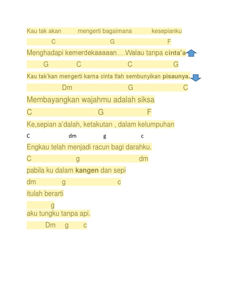 Dapatkan Gambar Ws Rendra Terkeren by www.katacinta.co