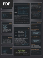 Markdown Cheatsheet