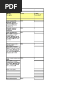 Download AA SAP T-codes_example _config Reference by dbambros SN21444734 doc pdf