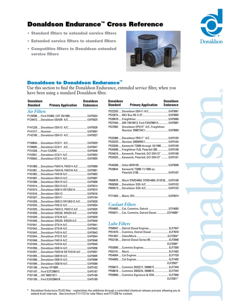 Donaldson Endurance Cross Reference | Cummins | Vehicles