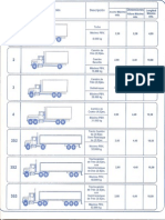 medidas-camiones