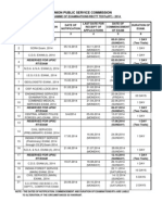 Approved Annual Programme 2014
