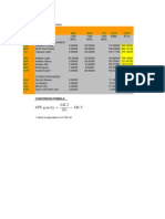 Refining Data Sheet - Answers