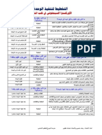 التخطيط لتنفيذ الوحدة