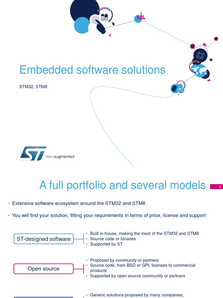 Stm32-Stm8 Embedded Software Solutions | PDF | Codec | Internet ...