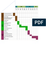 Plan Actividades Bases de Datos. 2014-1