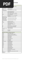VLC Media Player User Manual | PDF | Keyboard Shortcut | Software