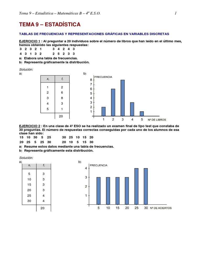 Ejercicios de Estadística Unidimensional Resueltos 4 Análisis de los