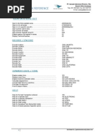 Download Ga Altea-Amadeus Quick Reference by tjandrakurniawan SN214571127 doc pdf