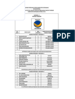 DCT DPRD Kabupaten Semarang Pemilu 2014